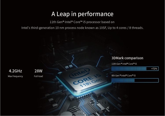 Παράθυρα 10 βιομηχανικό τραχύ lap-top HDMI 1920x1080 13,3 ιντσών της Intel